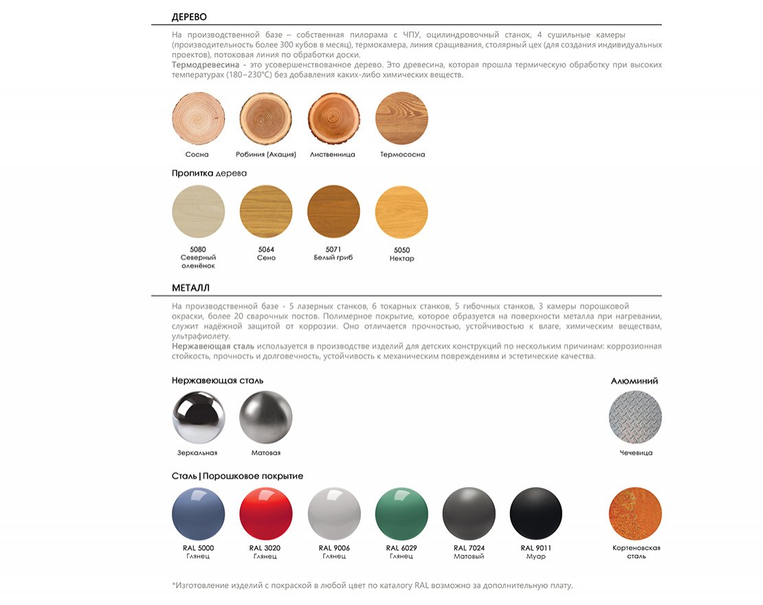 Горка Звуки сельвы 3 - вид 3