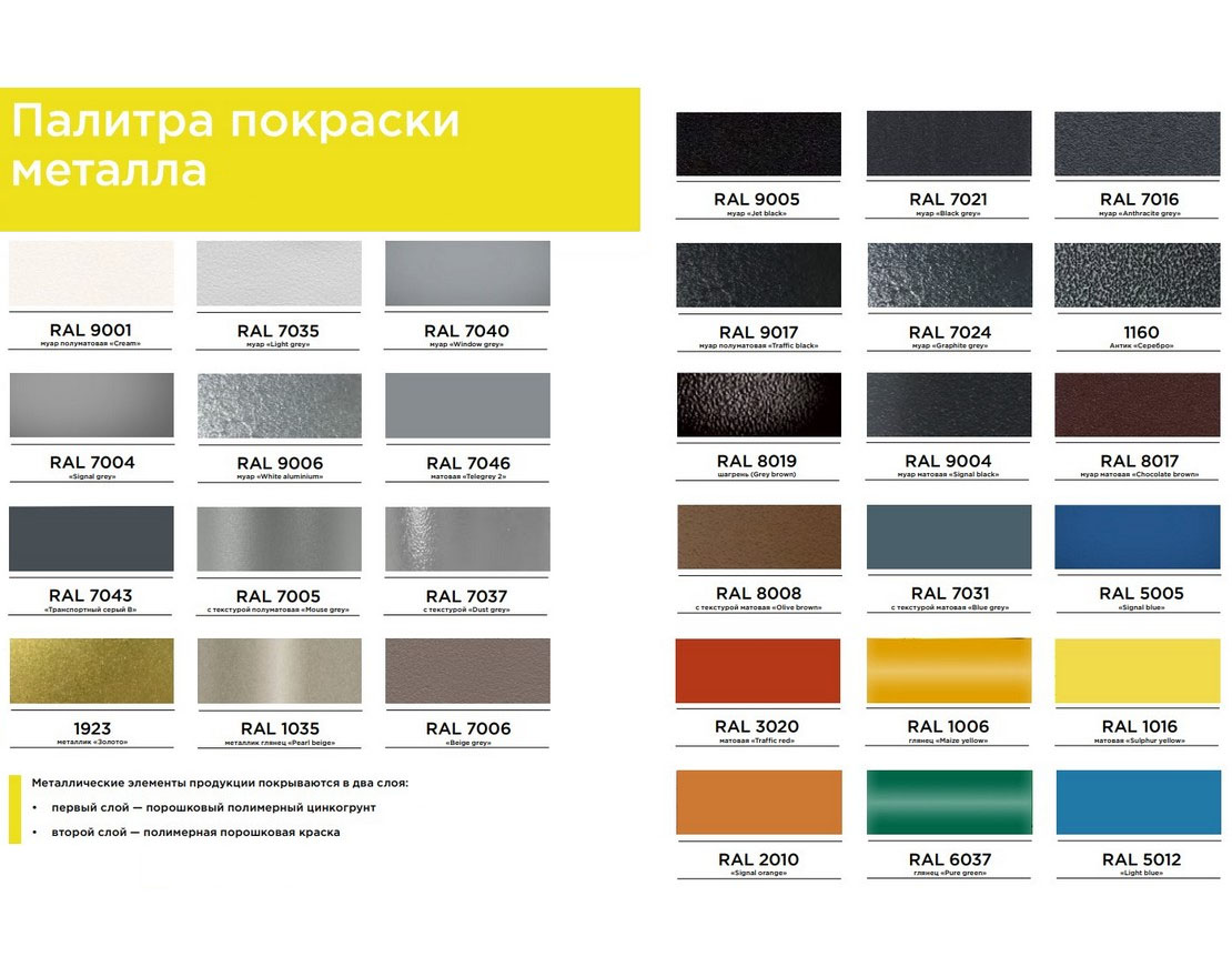 Урна Концепт Уно - вид 2